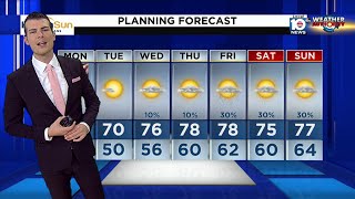 Local 10 News Weather: 01/17/22 Morning Edition
