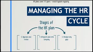 Core CIMA E1 and OCS Theory - Managing the HR Cycle