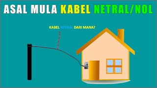 DARI MANA ASAL KABEL NETRAL ?