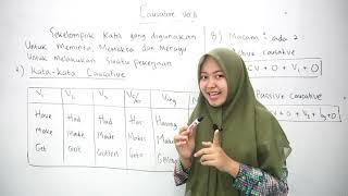 CAUSATIVE VERB PART 1 | ELV with Ms. Kharisma | Kampung Inggris Genta