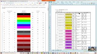 [14주] 특강(2) 용도지역지구도 작성 요령(QGIS)