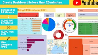 How to Create a Dashboard | Google Data Studio| Dashboard Hacks That Everyone Should Know