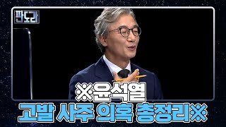 전재수가 쉽게 정리해 준다! 윤석열 고발 사주 의혹 A to Z MBN 210906 방송