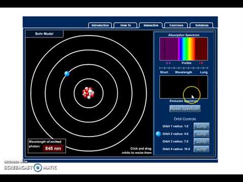 Fysik B Modul 5.3 - Atomfysik - YouTube