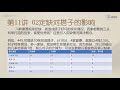 sichuan mahjong四川麻将 必胜课程11 因为它 好牌变烂牌 烂牌变好牌