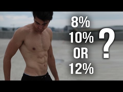 How to Estimate your Body Fat Percentage How to Estimate your Body Fat Percentage