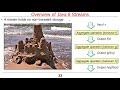 Overview of Java 8 Streams (Part 1)