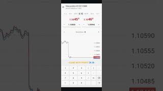 How to take partial profits in Forex using MT5