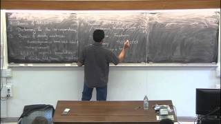 Laces 2015: Gauge/Gravity Duality and Holography (M. Rangamani, Lecture I)