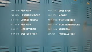 Data shows guns confiscated monthly at JCPS