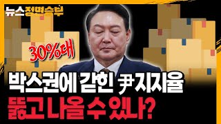 [정면승부] 박스권에 갇힌 尹지지율, 뚫고 나올 수 있나?_230630