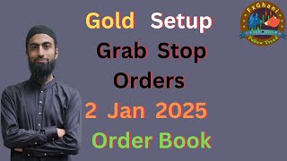 Gold New Buy Setup  2  Jan  2025 .| #FxGhani #Gold Trading