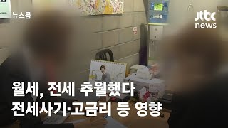 월세, 전세 추월했다…전세사기·고금리 등 영향 / JTBC 뉴스룸