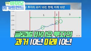 [톡톡 바이오 메가트렌드] 글로벌 바이오 투자의 과거 10년과 미래 10년 / 강혜경 / 차홍선 / 조성기 / 케미칼에너지투자자문 / 머니투데이방송 (증시, 증권)