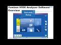 Horiba Yumizen H500 Software overview