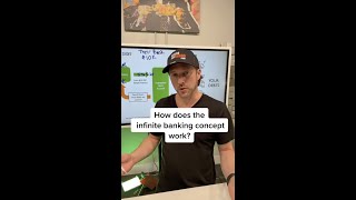How Does The Infinite Banking Concept Work? #Shorts