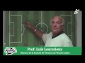 Puestos y posiciones en el fútbol por Luis Lescurieux