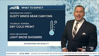 Winter temps! Tuesday, November 15