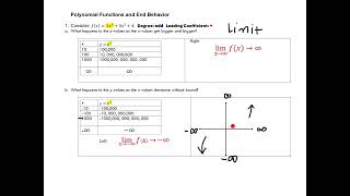 End behavior of Polynomials using Limit Notation