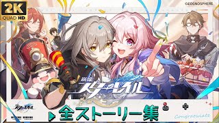 ＃1【崩スタ】開拓クエスト（Main Story）　序章　ブルー　今日は昨日の明日　混乱は奥底に至る　#崩スタ #スタレ #崩壞星穹鐵道 #開拓任務 #starrail