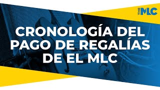 Cronología del Pago de Regalías de El MLC