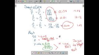 MTH243 Difference in Proportions Hypothesis Test