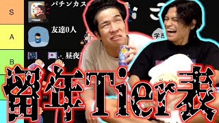 合計9留が作る留年生の特徴Tier表！