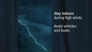 Thunderstorm Wind Threats