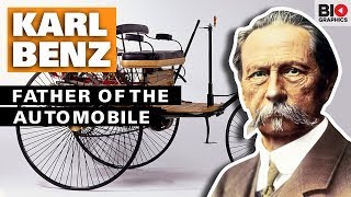 Karl Benz: Father of the Automobile
