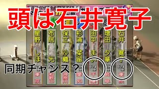 頭は石井寛子、2着は誰だ？！　名古屋競輪　ガールズ　予想・結果