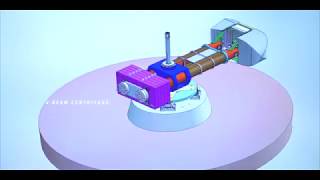 Better energy production: Centrifuge tests on monopile foundation of offshore windturbine