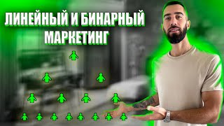 Что такое линейный и бинарный маркетинг? Разбор