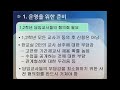 2023 초등 저학년 학습지원 협력교사 운영교 담당자 연수