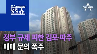 ‘2년 거주’ 규제 피한 김포·파주…‘매매 문의 폭주’