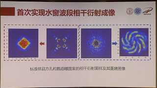 GLOBALink | Shanghai Soft X-ray Free-Electron Laser makes major breakthrough