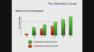 2019 TutORial: Wasserstein Distributionally Robust Optimization