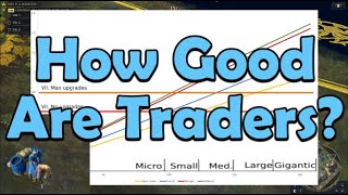 AoE4 - Trader Efficiency + Analysis [Gigantic map only - updated vid in description for all sizes]