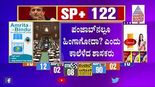 ಪಂಚ ರಾಜ್ಯಗಳ ಚುನಾವಣೆಯಲ್ಲಿ ಕಾಂಗ್ರೆಸ್ ಗೆ ಹಿನ್ನಡೆ; ವಿಧಾನಸಭೆಯಲ್ಲಿ ಬಿಜೆಪಿ ಲೇವಡಿ |5 States Election Results