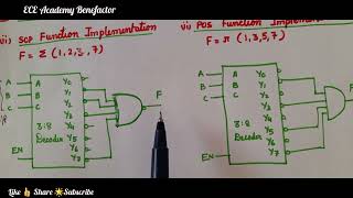 Digital Electronics | Decoder Implementation | Combinational Logic Circuit