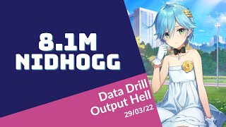 [GCG] DD Output Nidhogg 8.1m (28/03)