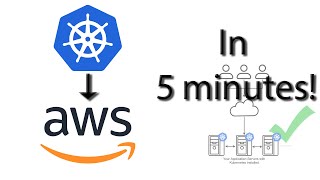 Deploy Kubernetes From Scratch On AWS In 5 Min! (Plus Intro To Kubernetes)