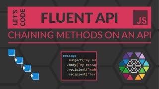 How to code a fluent API (Method Chainig, JavaScript) [LET'S CODE]