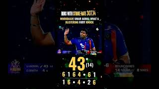 Umer Akmal superb hitting in PSL 8 #psl2023 #highlights #cricket #psl8 #shorts #wpl2023 #IPL2023