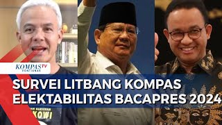 Hasil Survei Litbang Kompas: Elektabilitas Ganjar Bersaing Ketat dengan Prabowo, Anies Belum Berubah