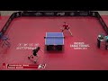 maciej kolodziejczyk vs quentin robinot 2020 ittf hungarian open highlights fs