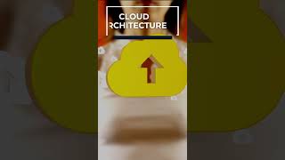 Cloud Architecture: Designing Your Cloud Computing Environment for Success 🏗️🔑