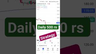 daily 500rs strategy #dailyprofit #intradaytrading #priceaction #niftytrading