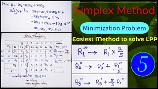Simplex Method: Minimization Problem||Example 5||Decision Science||In Hindi