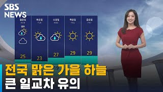 [날씨] 전국 맑은 가을 하늘…큰 일교차 유의 / SBS