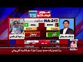 ppp big victory na 217 unofficial result election 2024 live updates breaking news